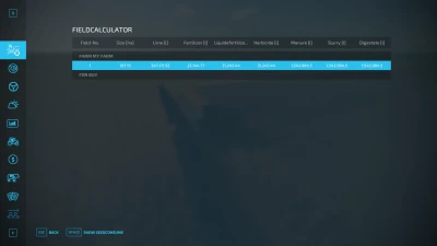 Unreal Flatland Farms Map v1.0.0.0