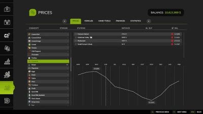 Crawfish Production v1.0.0.0