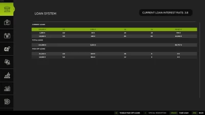 Enhanced Loan System v1.0.0.0
