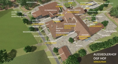 Hinterkaifeck Map v5.0.0.0