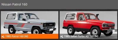Nissan Patrol 160 V1.0 0.35.x
