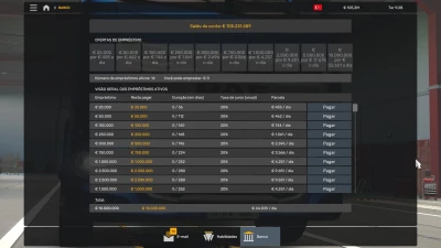 RODONITCHO MODS BANK'S ETS2 09 04 2025 1.0 1.54