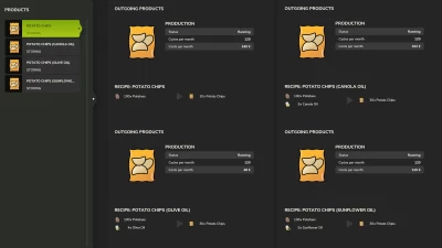 Small Potato Chips Production v1.0.0.0