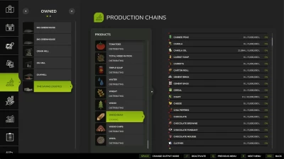 Time Saving Logistics v1.0.0.1