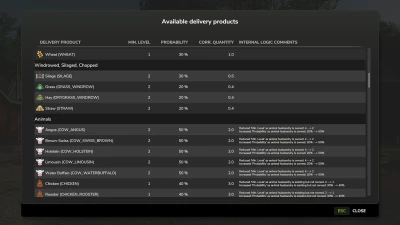 VIP Order Manager v1.0.0.0
