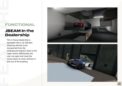 West Coast USA (Penthouse + Dealership) v3.0 0.34.x