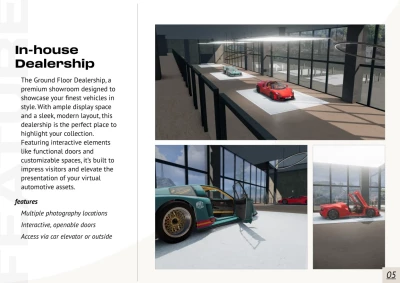 West Coast USA (Penthouse + Dealership) v3.0 0.34.x