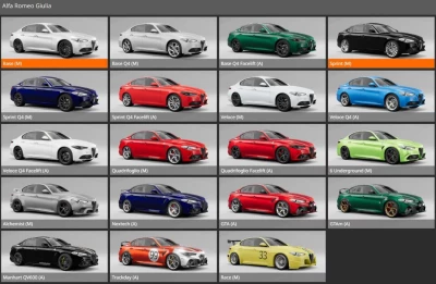 Alfa Romeo Gulia V1.15