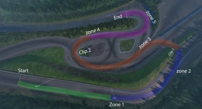 Drift Compound v3.8.1
