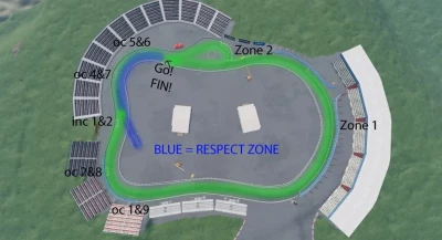 Drift Compound v3.8.1