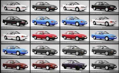 Ford Sierra [Update] 0.35