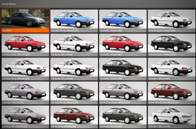 Ford Sierra [Update] 0.35