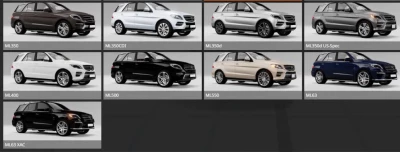 Mercedesb-Benz M-Class (W166) Update 0.35.x