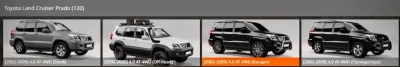 Toyota Land Cruiser Prado 120 0.35.x