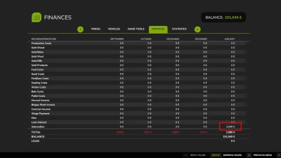 Extended Finances v1.0.0.0