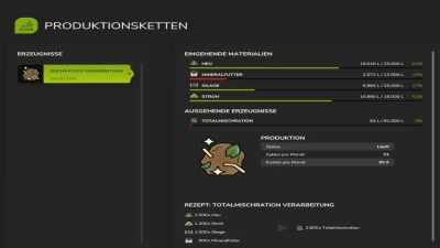 Feed production pack v1.0.0.1