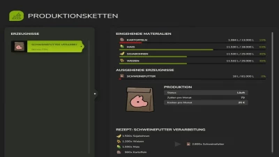 Feed production pack v1.0.0.1