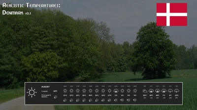 Realistic Temperatures Denmark v1.0.0.0