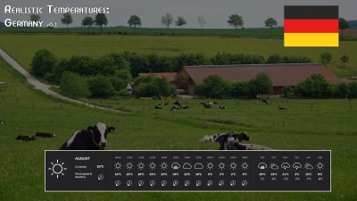 Realistic Temperatures Germany Beta v1.0.0.0