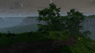 Dangerous Roads v1.01 0.36.x