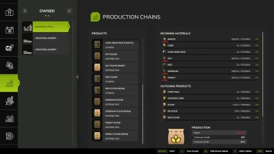 Improved Production Distribution v1.0.0.0