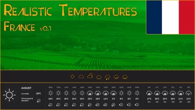 Realistic Temperatures France v0.1.0.0