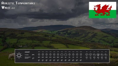 Realistic Temperatures Wales v1.0.0.0