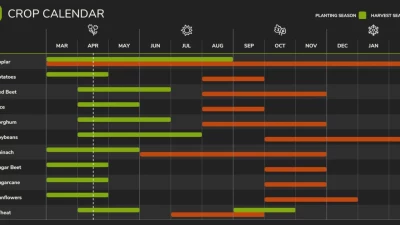 Dakota 16x v1.1.0.0 - with PF v1.1.0.0