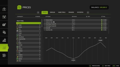 Magic Harvest v1.0.0.0