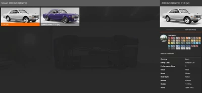 Nissan Skyline 2000 GT-R v1.0