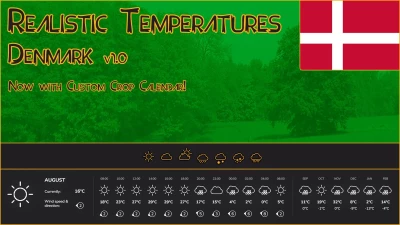 Realistic Temperatures Denmark v1.0.0.0