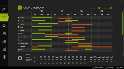 Realistic Temperatures Denmark v1.0.0.0