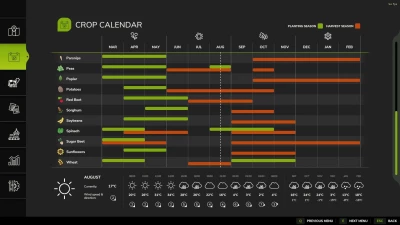 Realistic Temperatures Germany v1.0.0.0