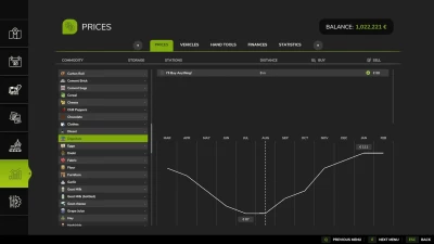 Sell Anything v1.0.1.0