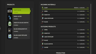 Silage Diesel Water Liquid Fertilizer Silage Additive v1.0.0.0