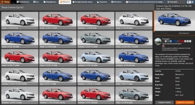 Skoda Octavia III 2017-2019 v1.5