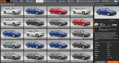 Skoda Octavia III 2017-2019 v1.5