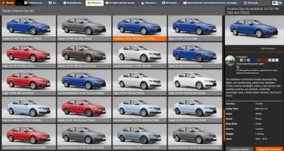 Skoda Octavia III 2017-2019 v1.5