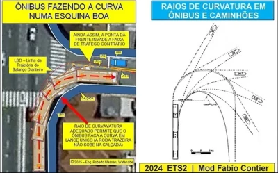 Turning Radius Bus and Truck v1.2 1.56