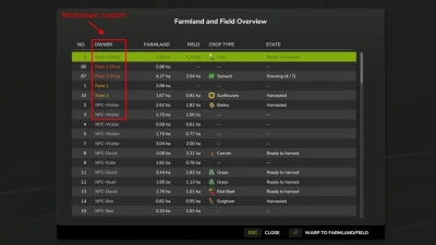 Farmland Overview v1.0.2.0