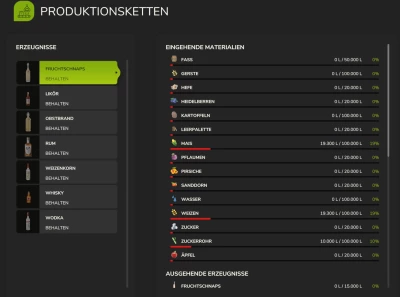 Liquor Production Package v1.0.0.1