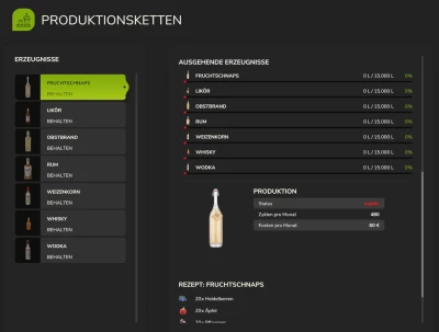 Liquor Production Package v1.0.0.1