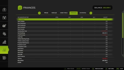 Agro Realistic v1.0.0.0