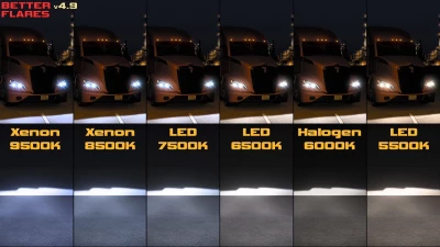 Better Flares v4.9.1 1.61