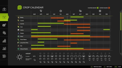Disaster Control v1.0.0.0