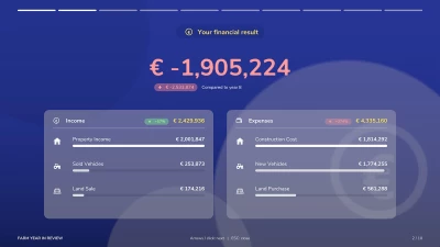 Farm Year In Review v1.0.0.0