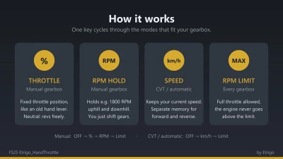 Hand Throttle v1.4.0.0