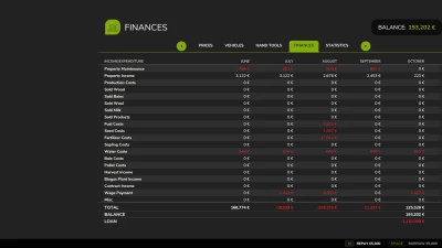 Loan Step Modifier v1.0.0.0