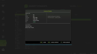 Market Dynamics v1.4.0.0