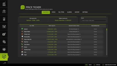 Market Price Helper v1.0.0.2